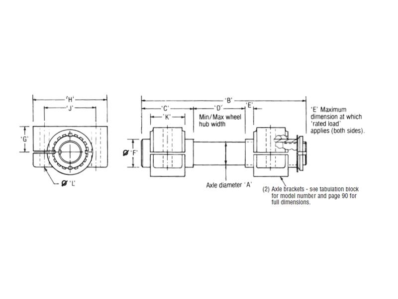 Variants For BA75 BA Series Axles Axles Axles & Axle Bracket
